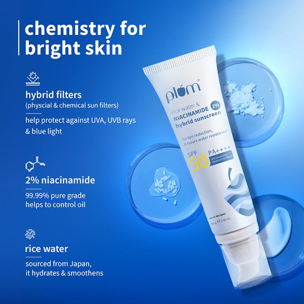 Plum 2% Niacinamide Sunscreen & Rice Water SPF 50 PA++++ Sunscreen