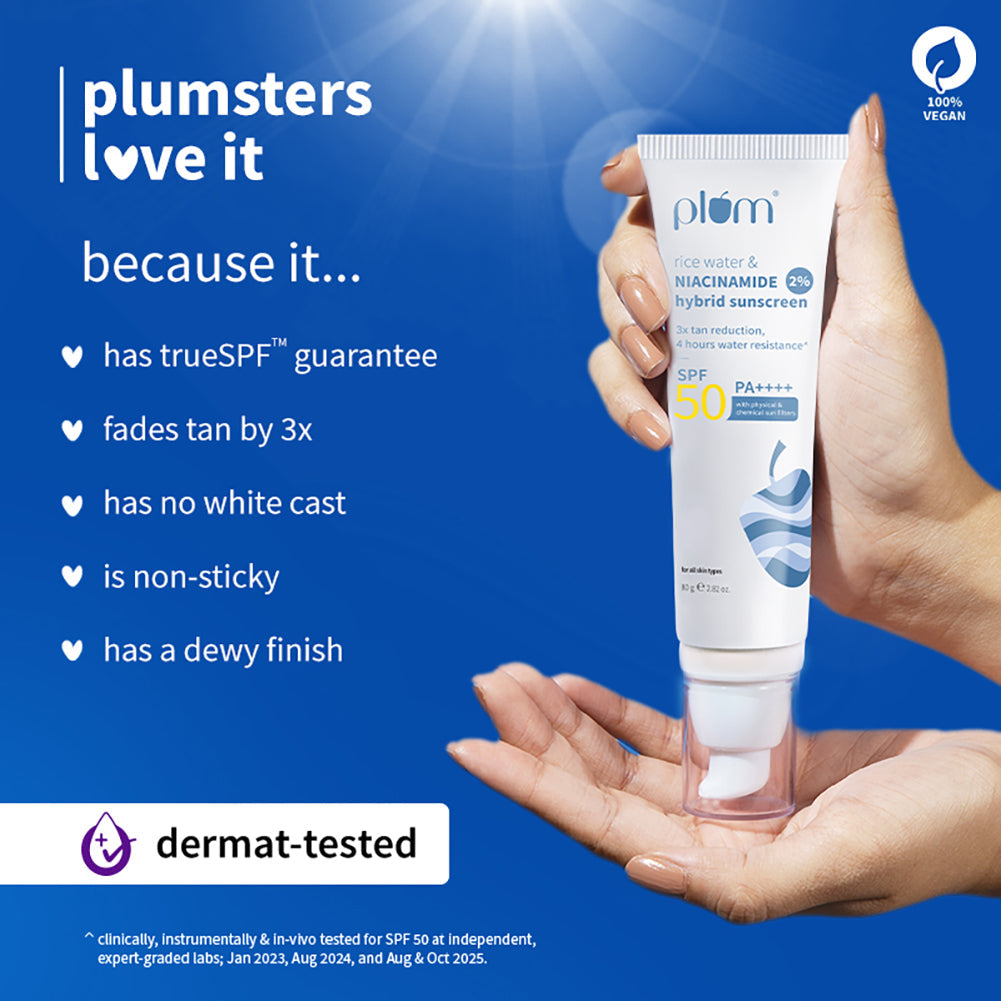Plum 2% Niacinamide Sunscreen & Rice Water SPF 50 PA++++ Sunscreen
