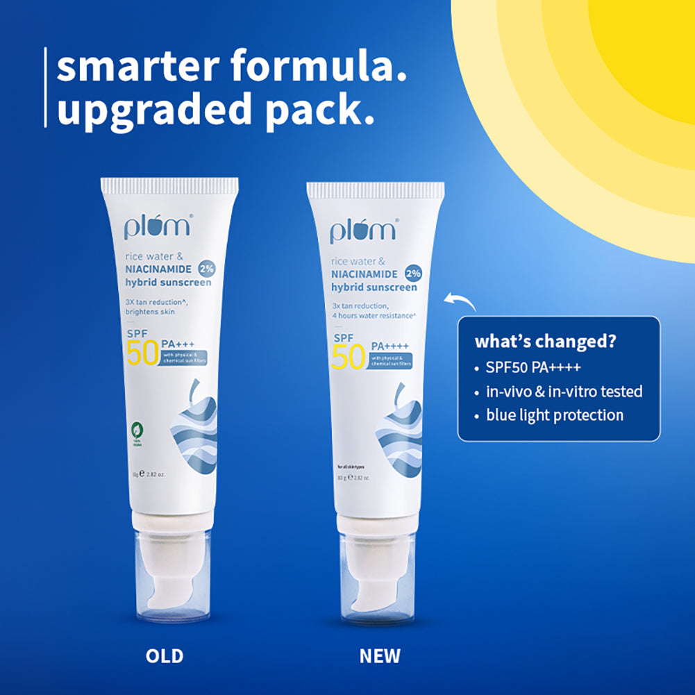 Plum 2% Niacinamide Sunscreen & Rice Water SPF 50 PA++++ Sunscreen