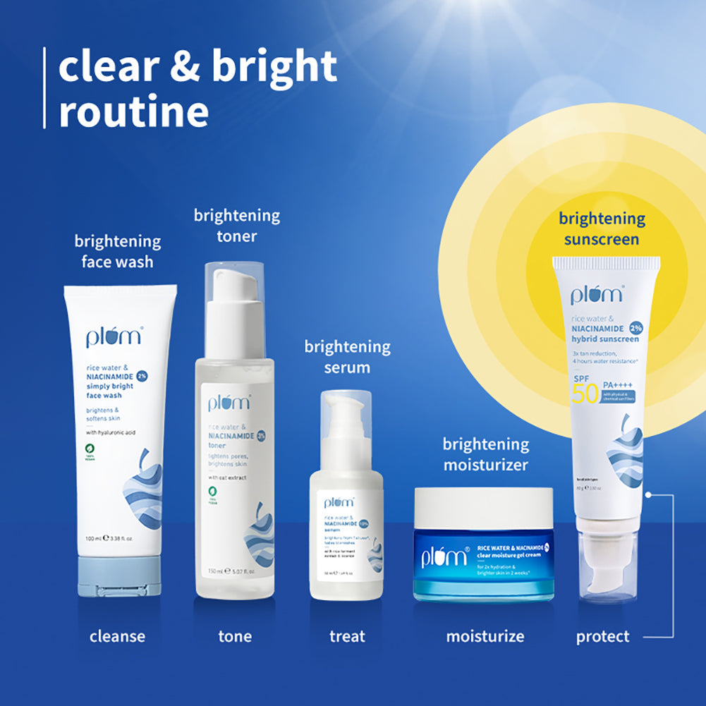 Plum 2% Niacinamide Sunscreen & Rice Water SPF 50 PA++++ Sunscreen