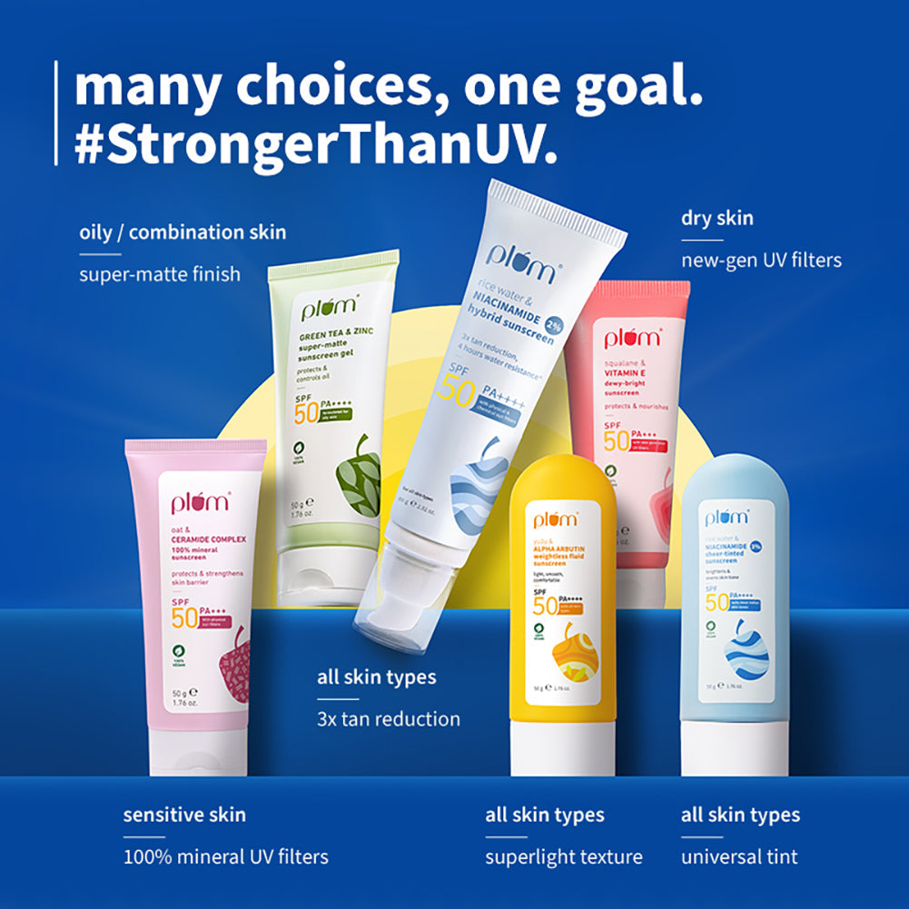 Plum 2% Niacinamide Sunscreen & Rice Water SPF 50 PA++++ Sunscreen