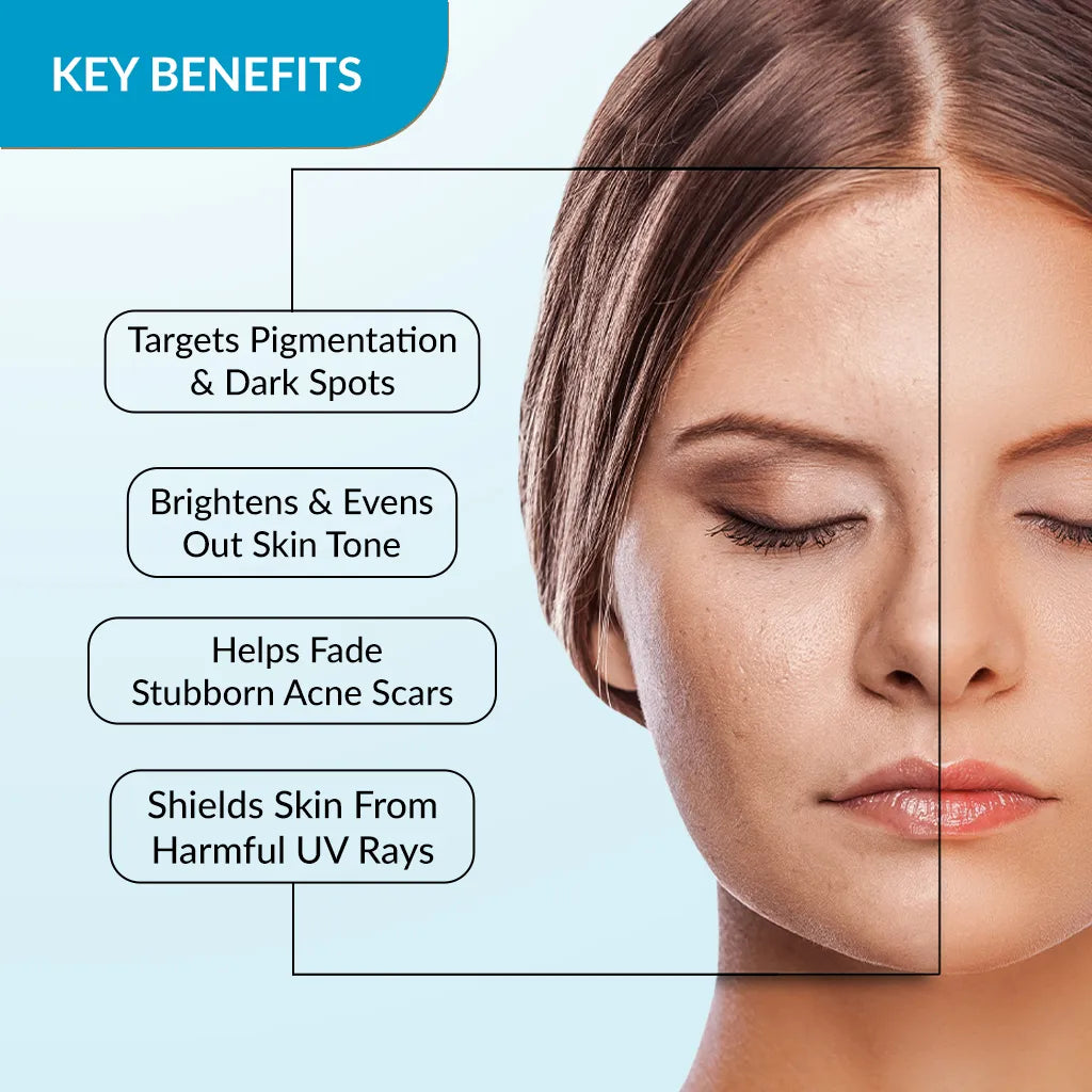 Fixderma Anti Pigmentation & Brightening Skarfix-TX CSMS Combo