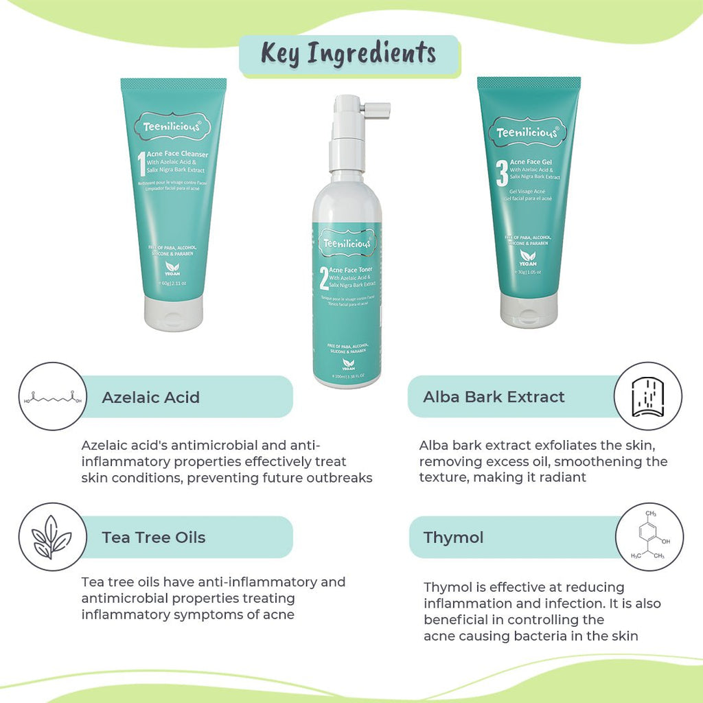 Fixderma Teenilicious Azelaic Acid Acne Care Kit 190g - Acne Treatment For Dry & Sensitive Skin