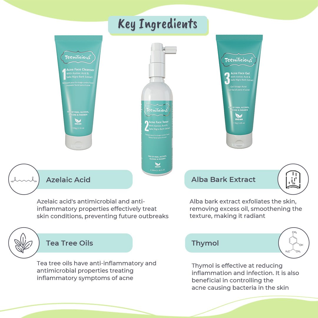 Fixderma Teenilicious Azelaic Acid Acne Care Kit 190g - Acne Treatment For Dry & Sensitive Skin