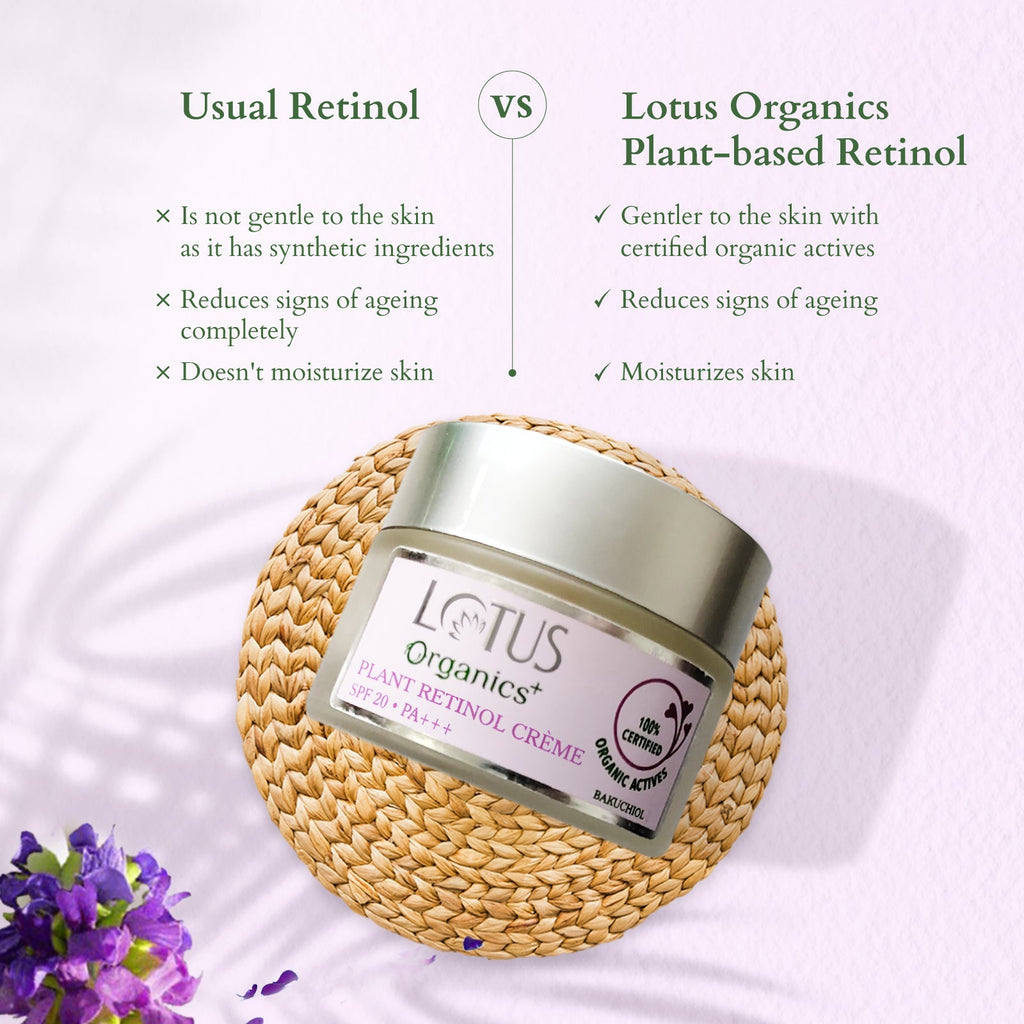 Lotus Bakuchiol Anti-Ageing Mini Kit
