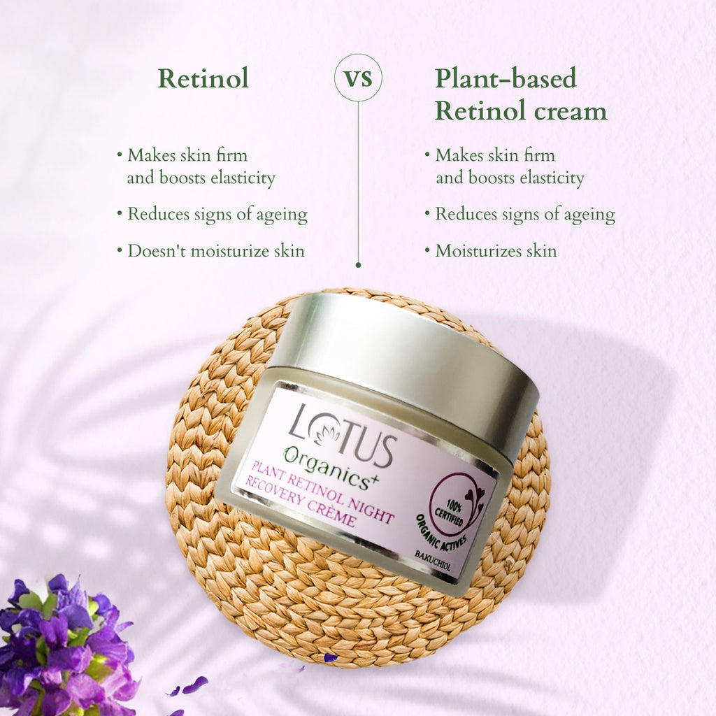 Lotus Bakuchiol Anti-Ageing Combo