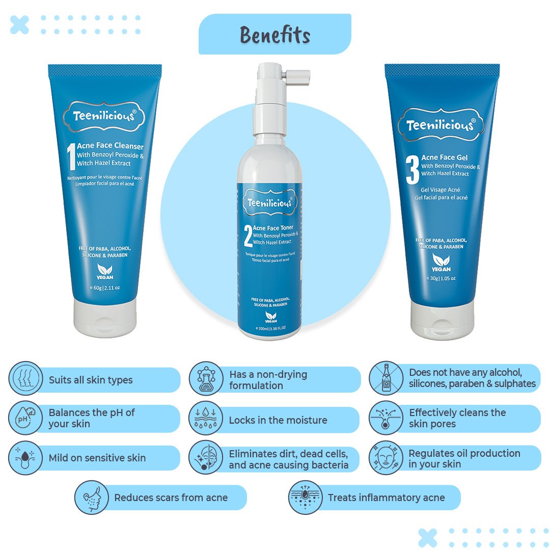 Fixderma Teenilicious Benzoyl Peroxide Acne Care Kit 190ml - Inflammatory Acne Treatment