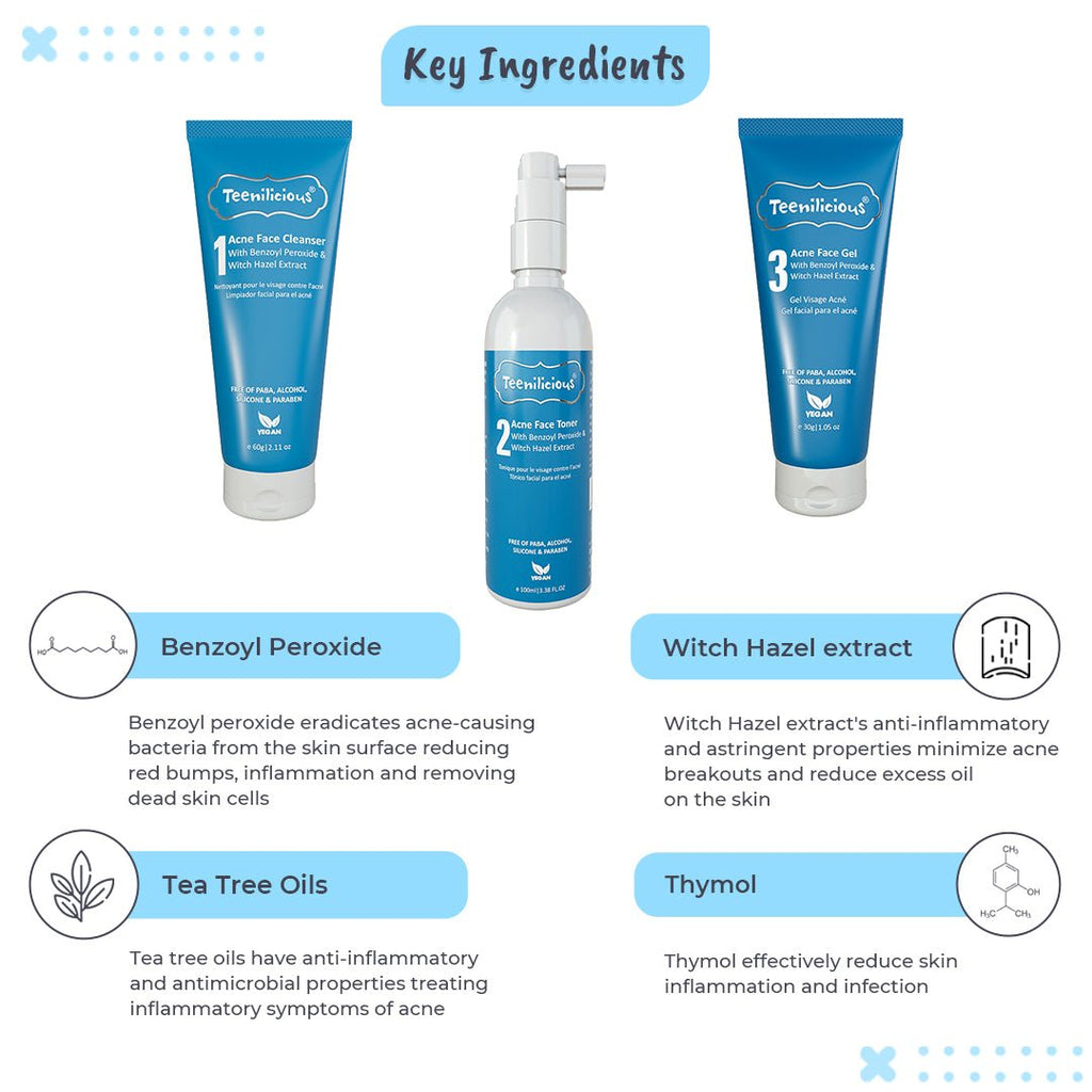 Fixderma Teenilicious Benzoyl Peroxide Acne Care Kit 190ml - Inflammatory Acne Treatment
