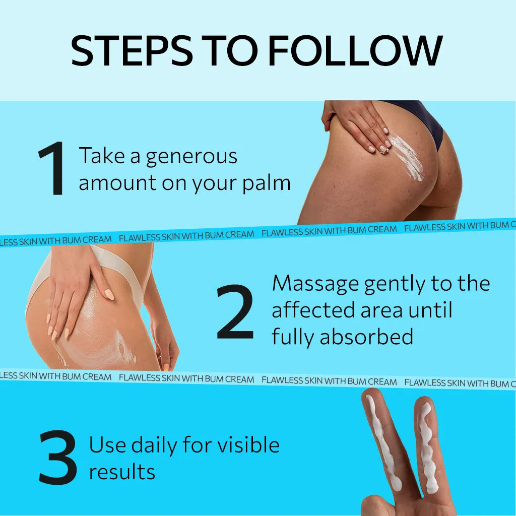 Fixderma Teenilicious Bum Body Cream with Retistar & Shea Butter for Butt Acne