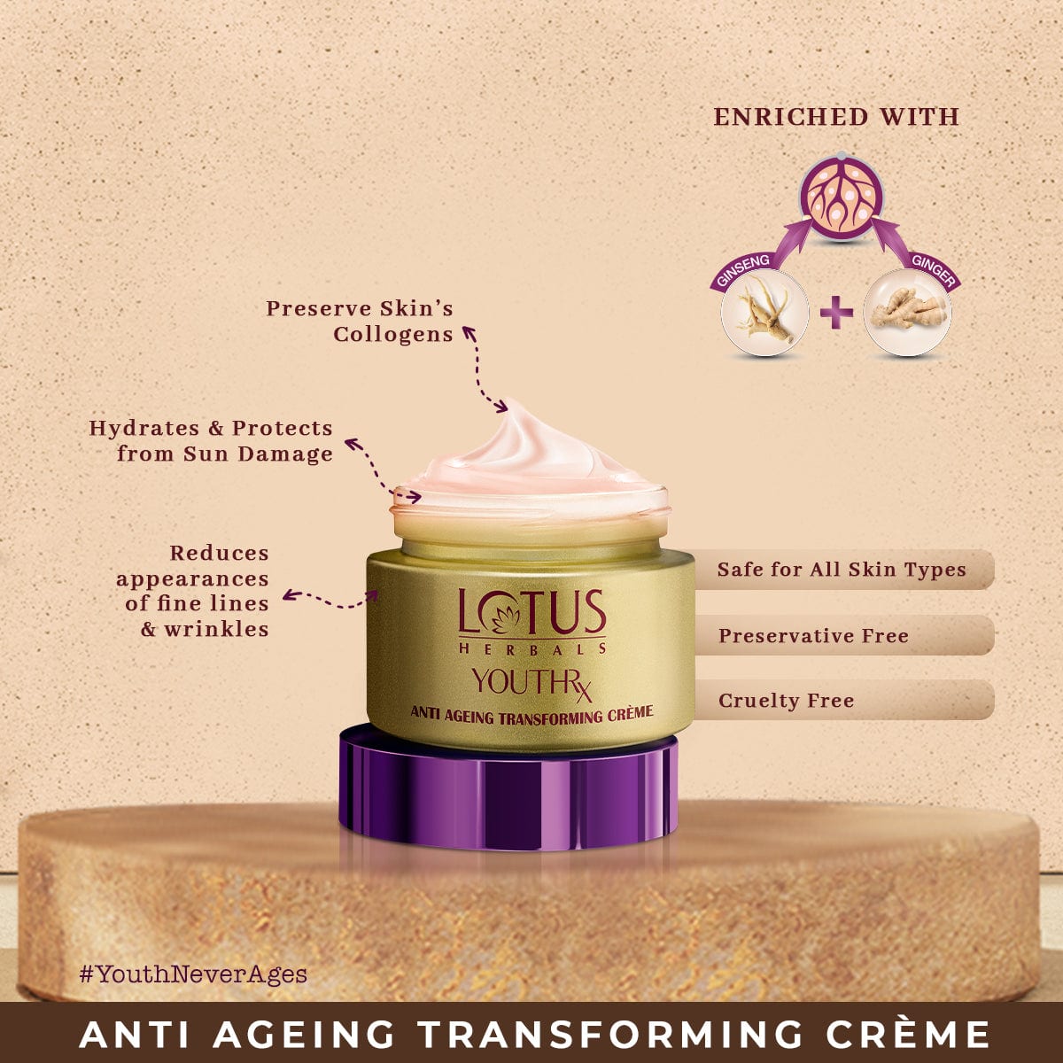 Lotus YouthRx Age Control Pack