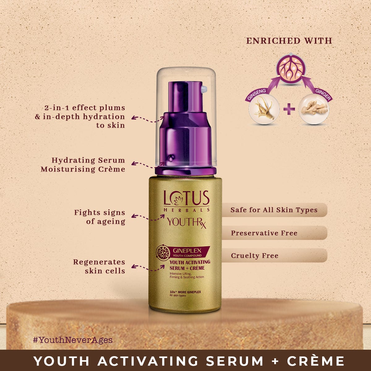 Lotus YouthRx Age Control Pack