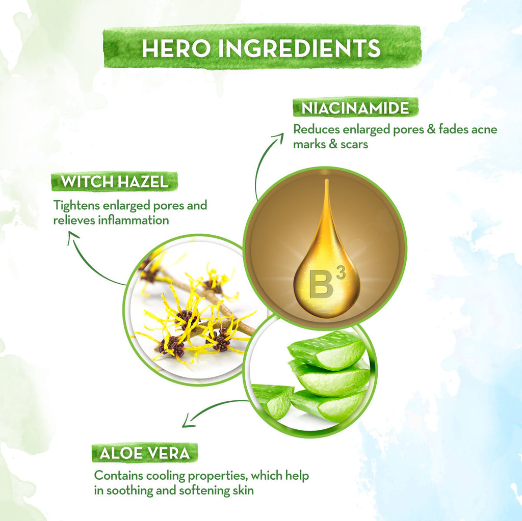 Mamaearth Niacin Toner For Face, With Niacinamide & Witch Hazel For Acne And Open Pores