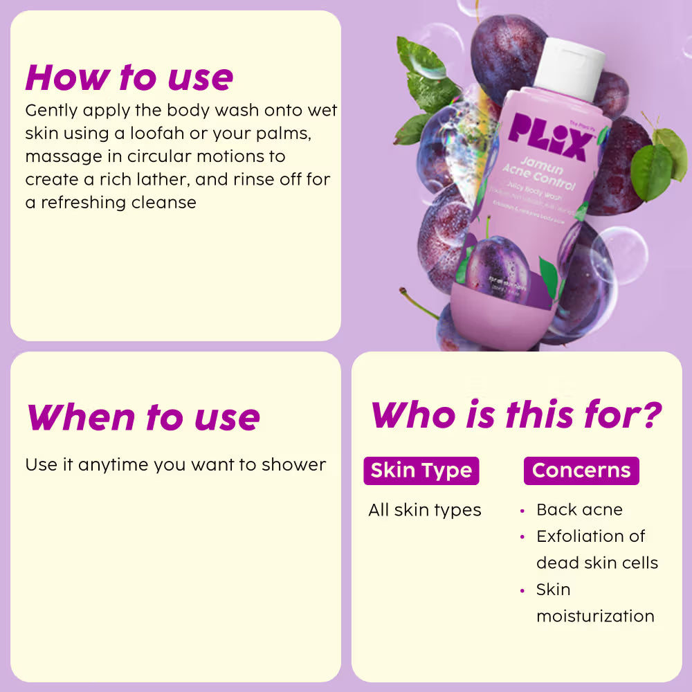 Plix Jamun Active Acne Regime - Cleanser, Acne Mark Serum, Moisturizer & Body Wash For Women & Men (4 pcs)