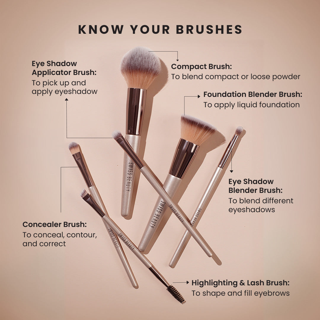 Swiss Beauty Professional Face & Eye Brush Set