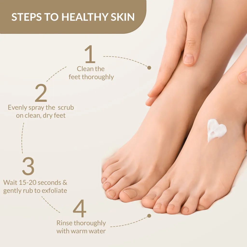 Fixderma Foobetik Foot Scrub Spray