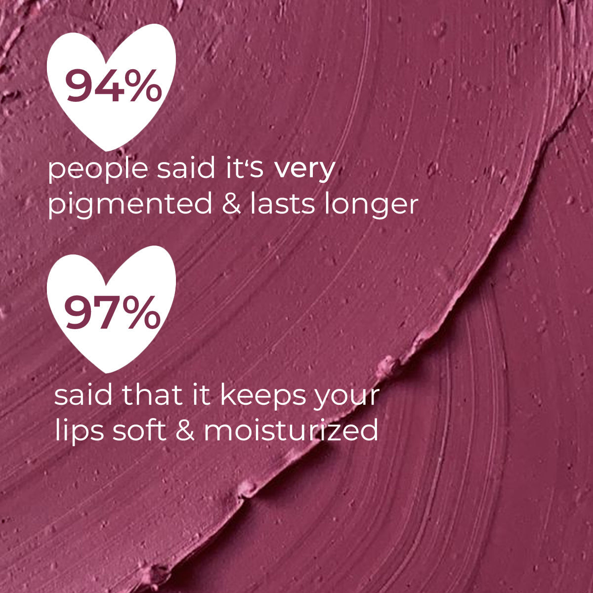 Insight 24 Hrs Non Transfer Matte Lipstick