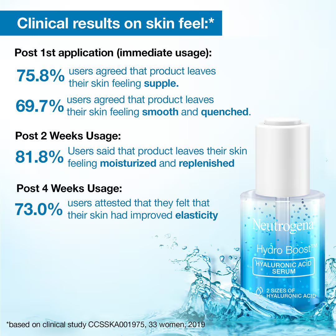 Neutrogena Hydro Boost Hyaluronic Acid Serum 30ml