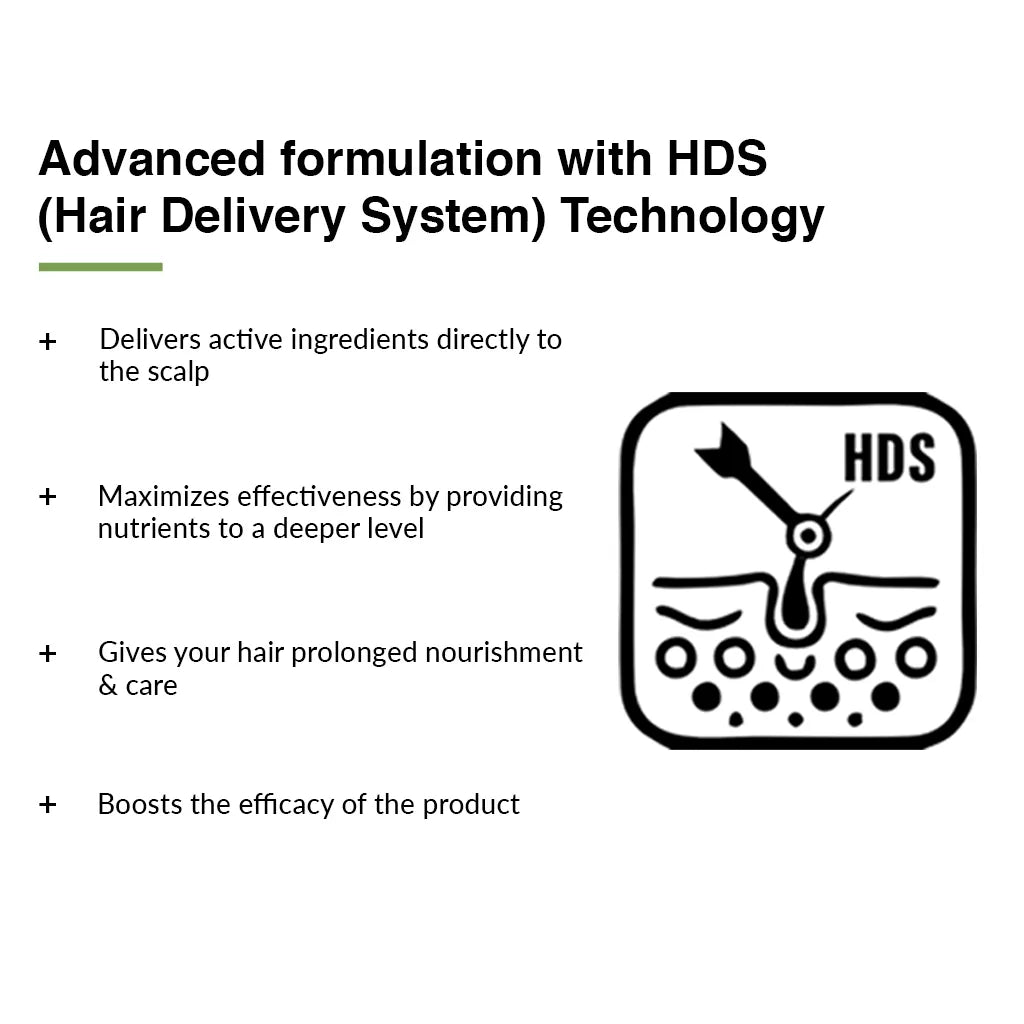 Fixderma Kairfoll Anti Dandruff Shampoo