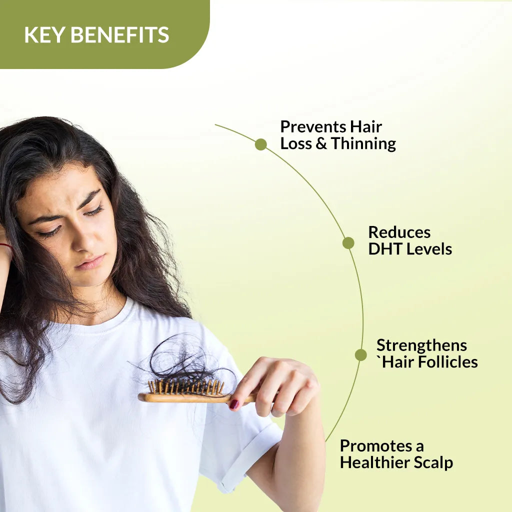 Fixderma Kairfoll Anti Hair Loss Tablet