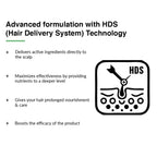 Fixderma Kairfoll Bond Repair Shampoo