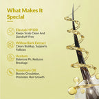 Fixderma Kairfoll Crown Guard Shampoo