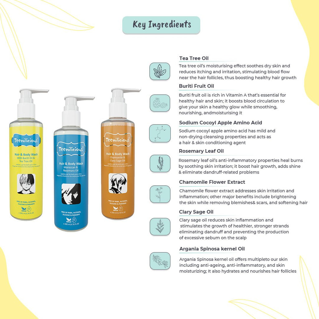 Fixderma Teenilicious Hair And Body Wash Kit 600ml - All In One Hair & Body Wash Combo