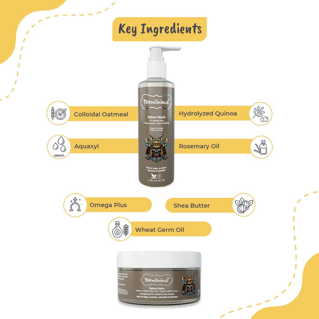 Fixderma Teenilicious Tattoo Care Kit - Tattoo Aftercare For Old & New Tattoos