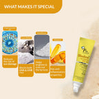 Fixderma Skin Protection Kit