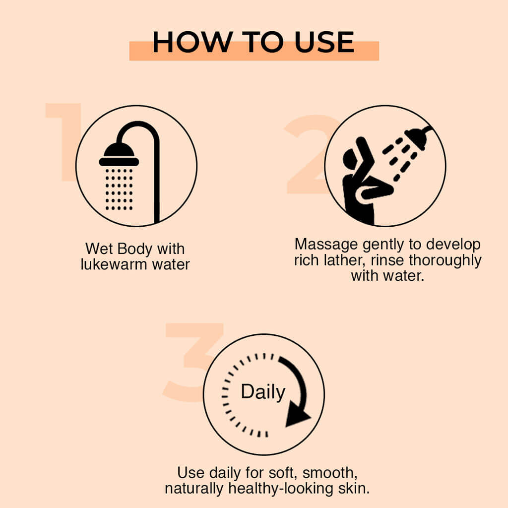 Fixderma Moisturizing Bar