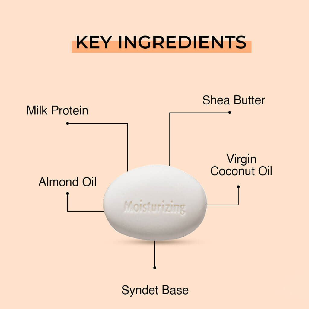 Fixderma Moisturizing Bar