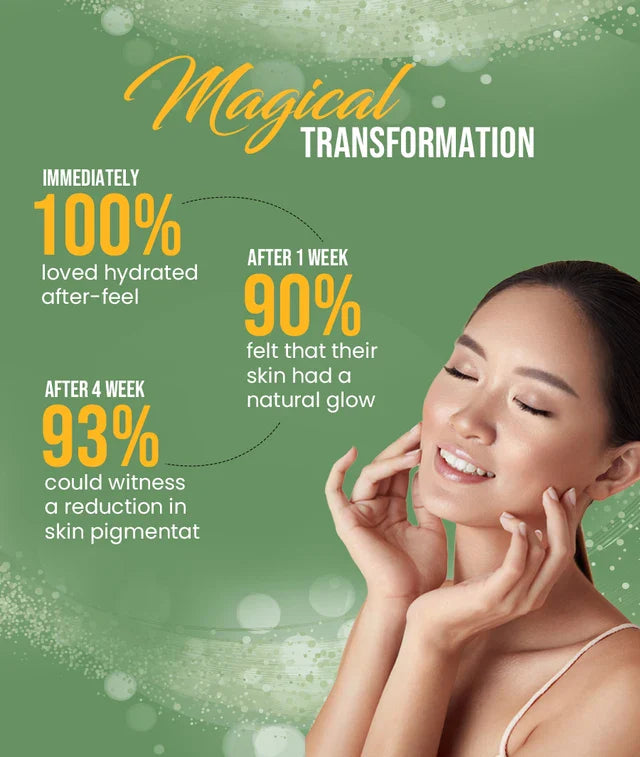 Colorbar Luminous Glowing & Brightening Moisturiser