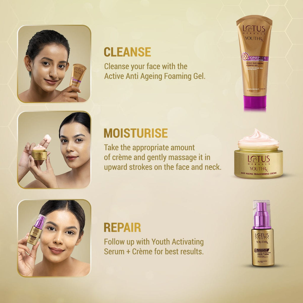 Lotus YouthRx Anti Ageing Nourishing Night Cream