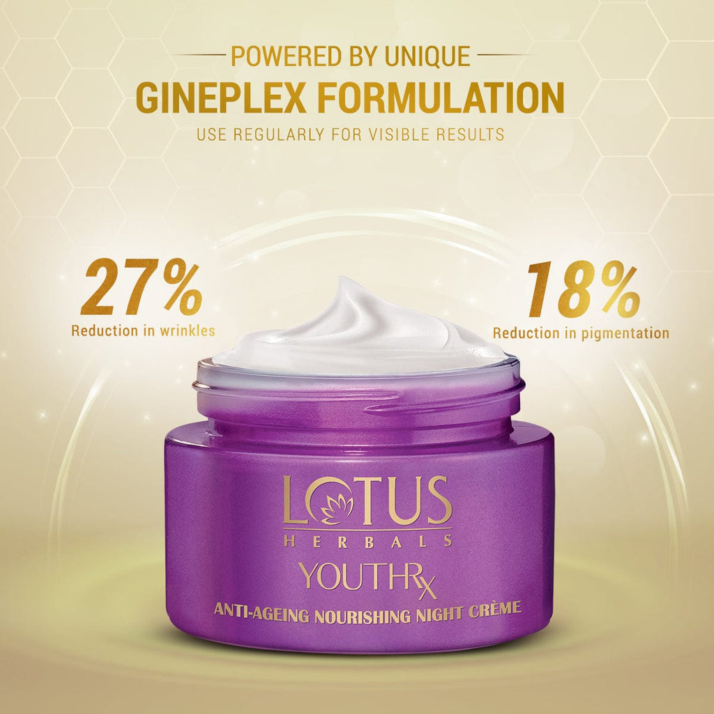 Lotus YouthRx Anti Ageing Nourishing Night Cream