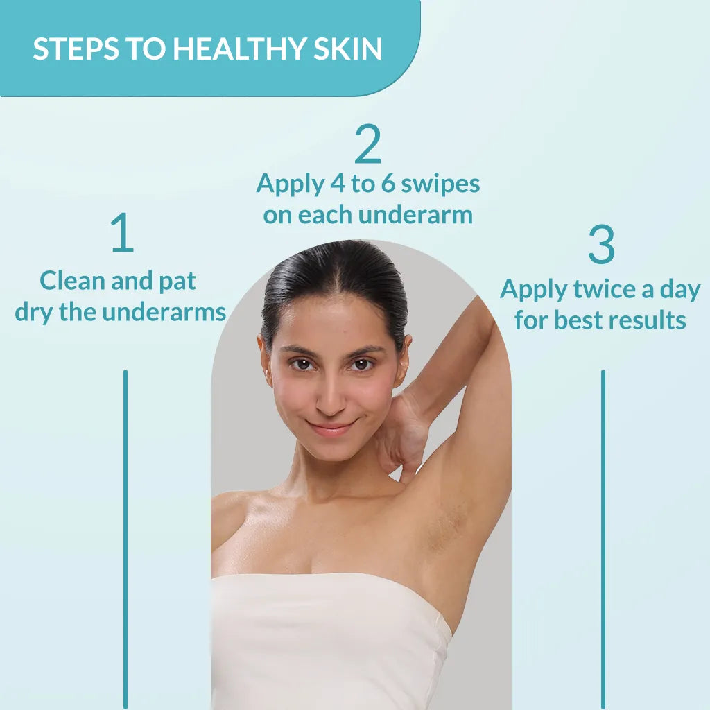 Fixderma Nigrifix Underarm Lightening Roll On