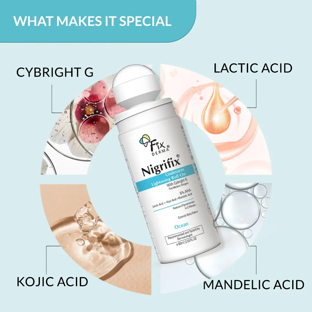 Fixderma Lightening Glow Kit