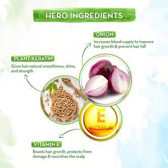 Mamaearth Onion Shampoo with Onion and Plant Keratin for Hair Fall Control - 200ml