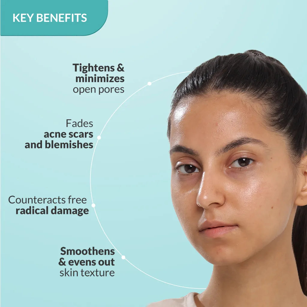 Fixderma Pore Minimizer Face Serum 30g Pack of 2