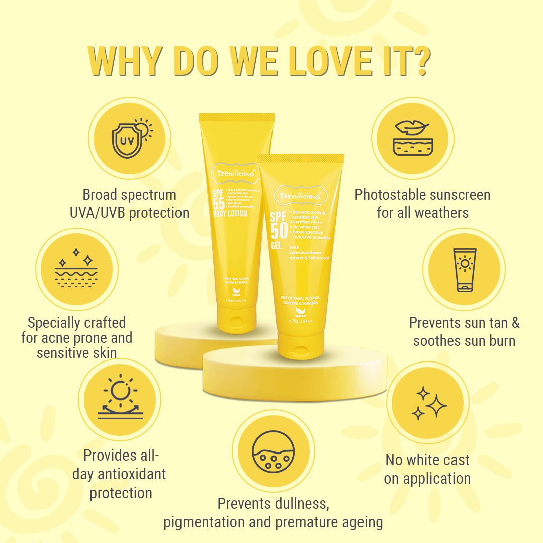 Fixderma Teenilicious SPF Sunscreen Kit, Face Gel + Body Lotion, Broad Spectrum PA+++ ,No White Cast, Light Weight