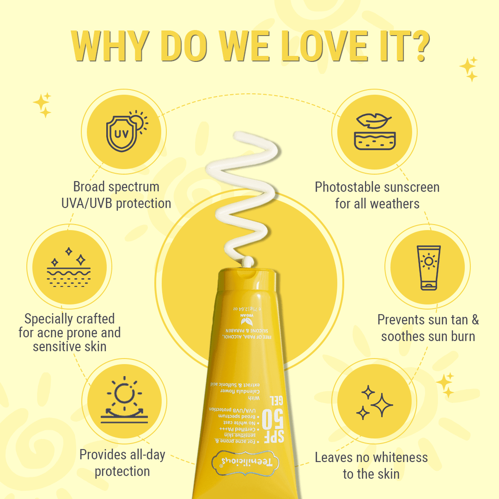 Fixderma Teenilicious SPF 50 Sunscreen Gel, PA+++, Light Weight UV Gel, Formulated For Acne-Prone Skin