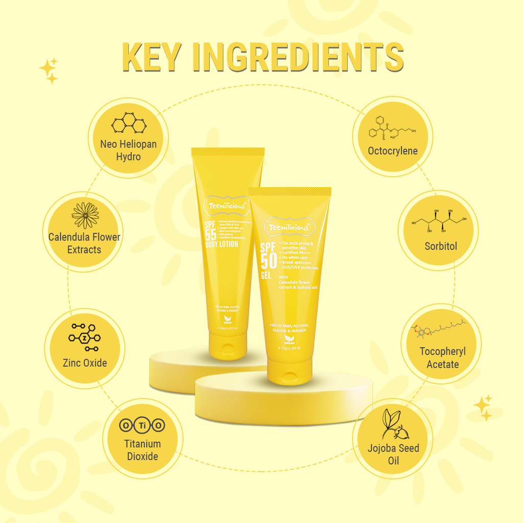 Fixderma Teenilicious SPF Sunscreen Kit, Face Gel + Body Lotion, Broad Spectrum PA+++ ,No White Cast, Light Weight
