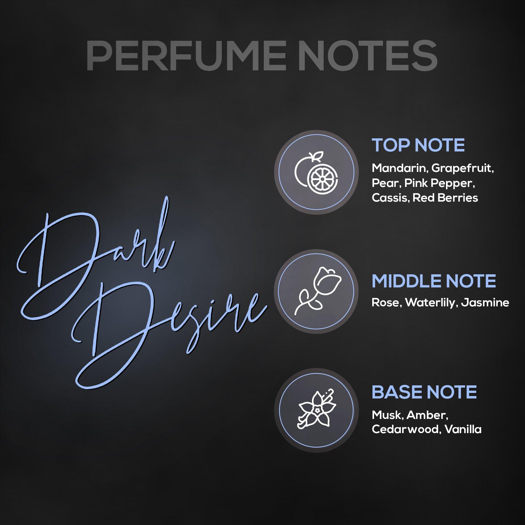 RENEE Premium Eau De Parfum Trio Combo, 15 ml Each