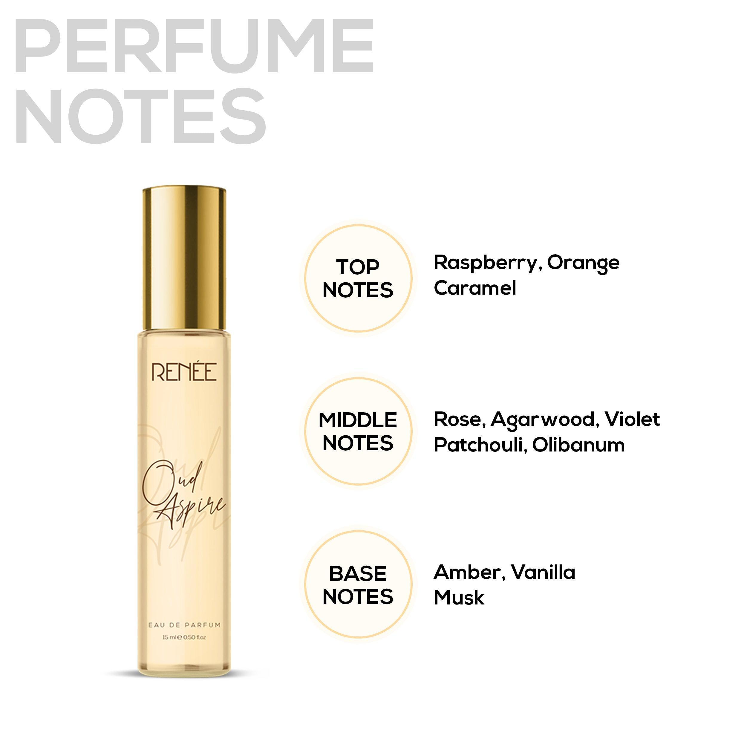 RENEE Premium Fragrances Set Of 4, 15 ml each
