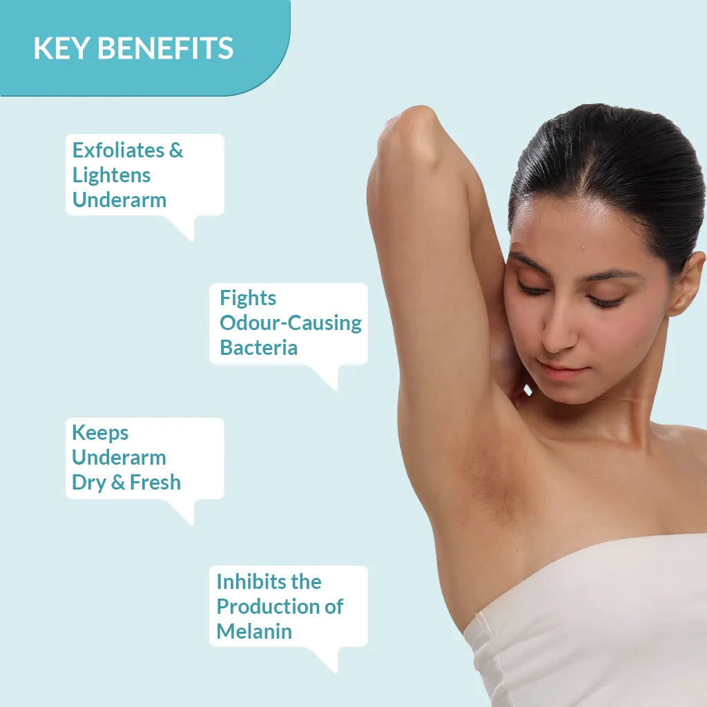 Fixderma Nigrifix Underarm Lightening Roll On