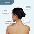 Fixderma Salyzap Body Wash 200ml Pack of 2