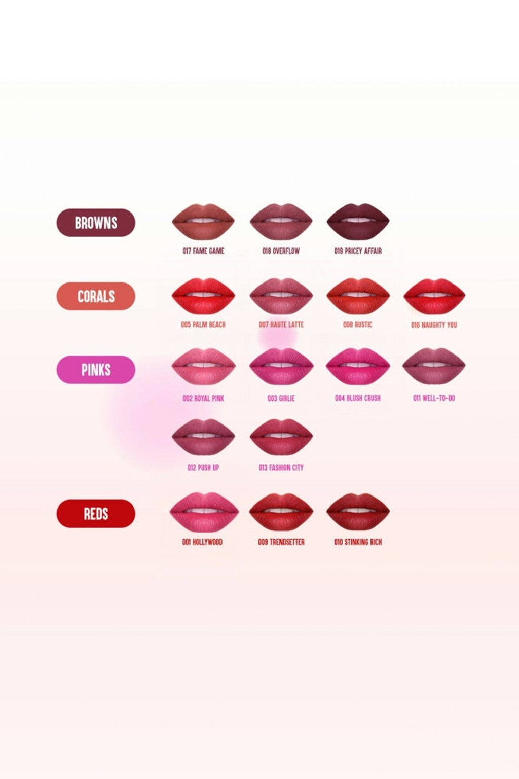 Colorbar Kiss Proof Lip Stain