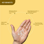 Fixderma Shadow Pore Minimizing Gel Sunscreen SPF 50