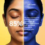 Fixderma Shadow Rx SPF 55+ Cream