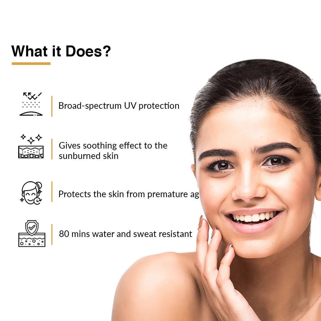 Fixderma Shadow Rx Transparent Spray SPF 50