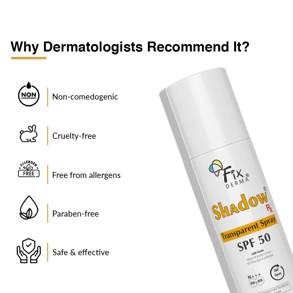 Fixderma Shadow Rx Transparent Spray SPF 50