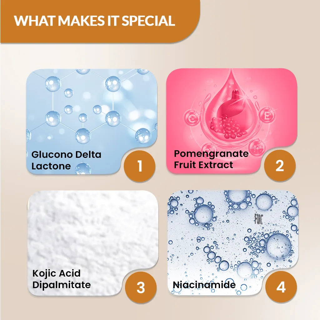 Fixderma Skarfix-Plus Brightening Body Wash Pack of 2